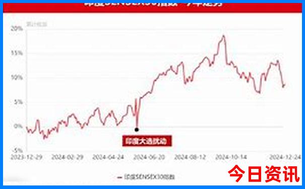 四川有哪些好玩的地方